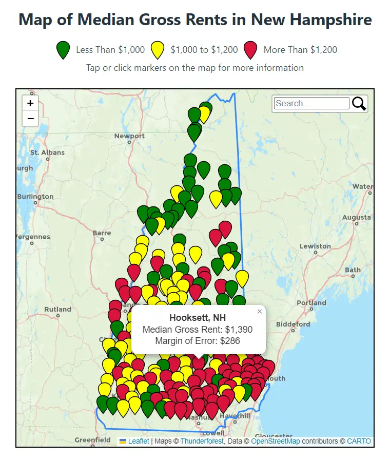 New Hampshire Median Rental Rates for Towns and Cities